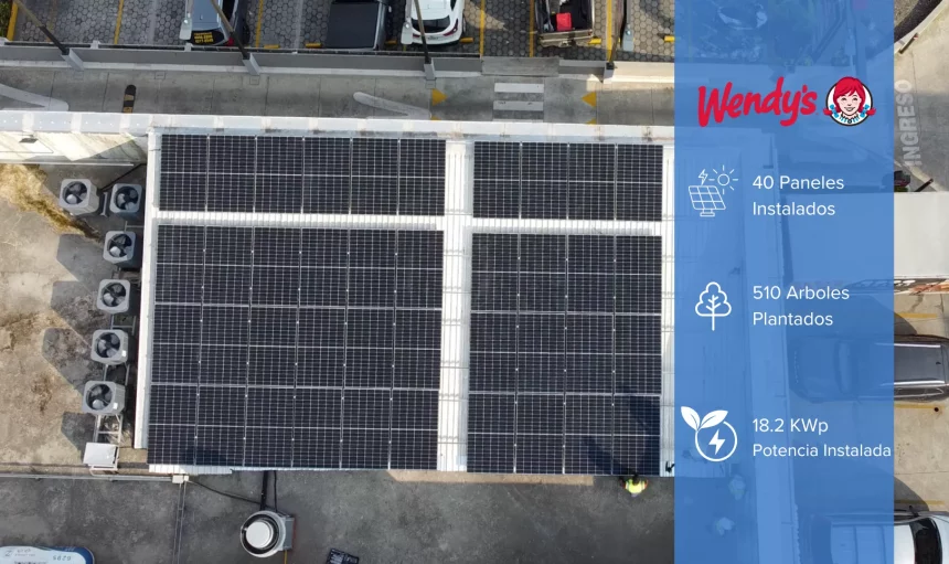 Venta de Paneles Solares en Guatemala
