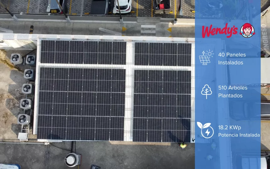 Venta de Paneles Solares en Guatemala