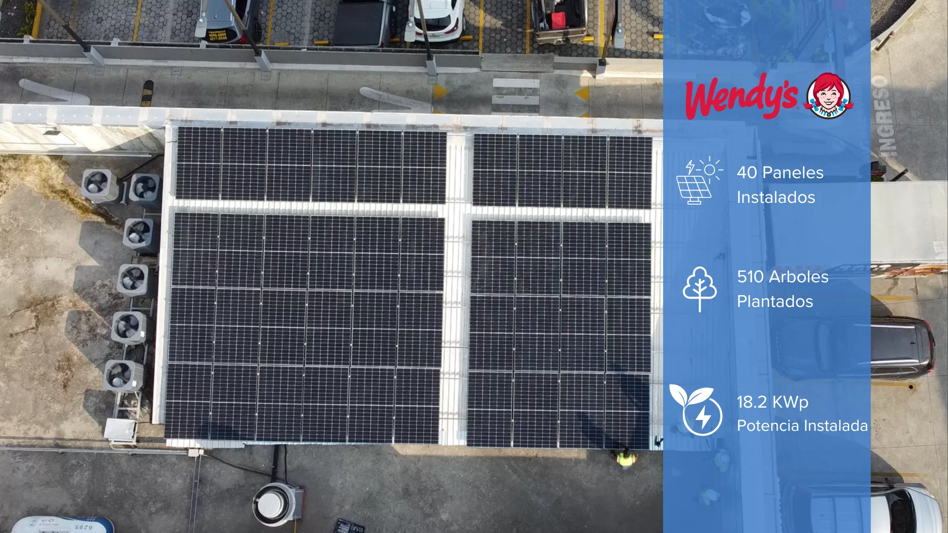 Venta de Paneles Solares en Guatemala